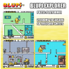 Blupi's Adventures